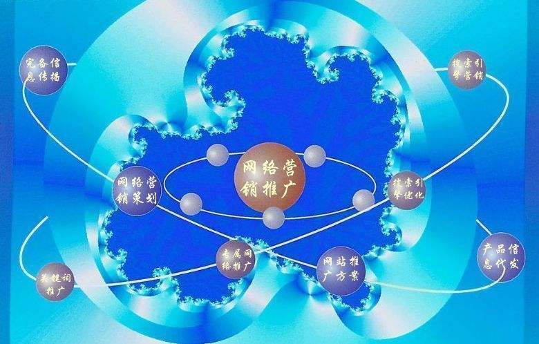新河新媒体运营企业需要掌握的网络推广技巧有哪些